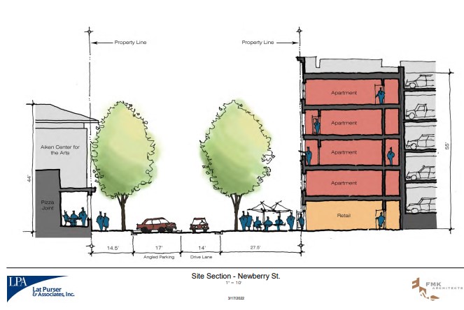Parking Data: 1,503 spaces would serve key Downtown block